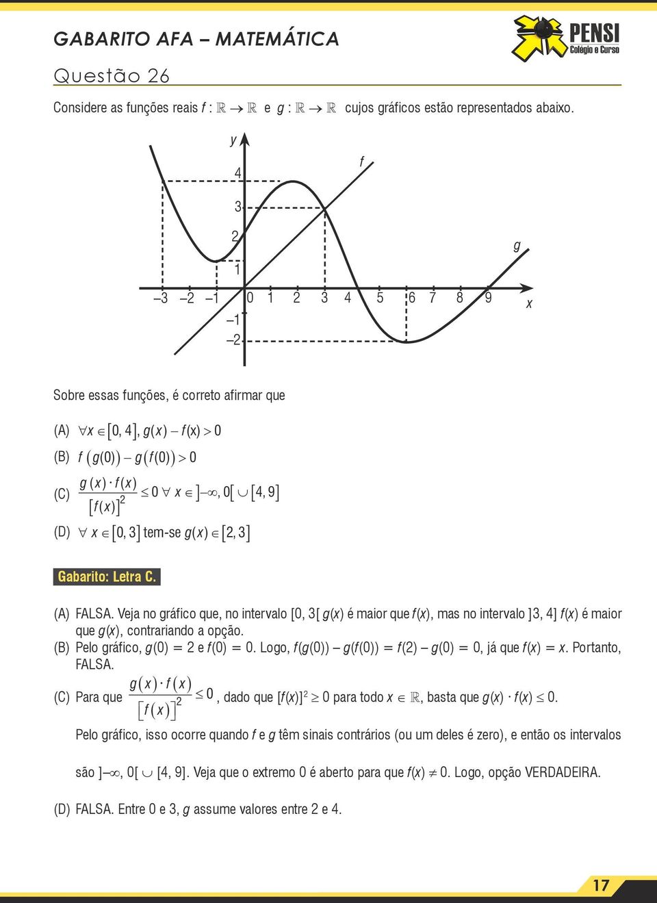 tem-se g( x) [ 3, ] Gabarito: Letra C. (A) FALSA. Veja no gráfico que, no intervalo [0, 3[ g(x) é maior que f(x), mas no intervalo ]3, 4] f(x) é maior que g(x), contrariando a opção.