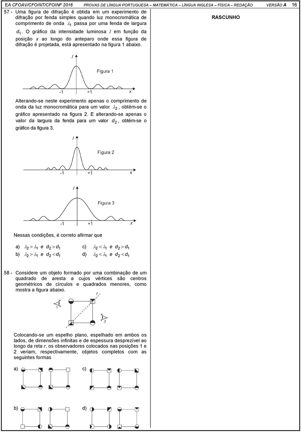 O gráfico da intensidade luminosa I em função da posição x ao longo do anteparo onde essa figura de difração é projetada, está apresentado na figura 1 abaixo.