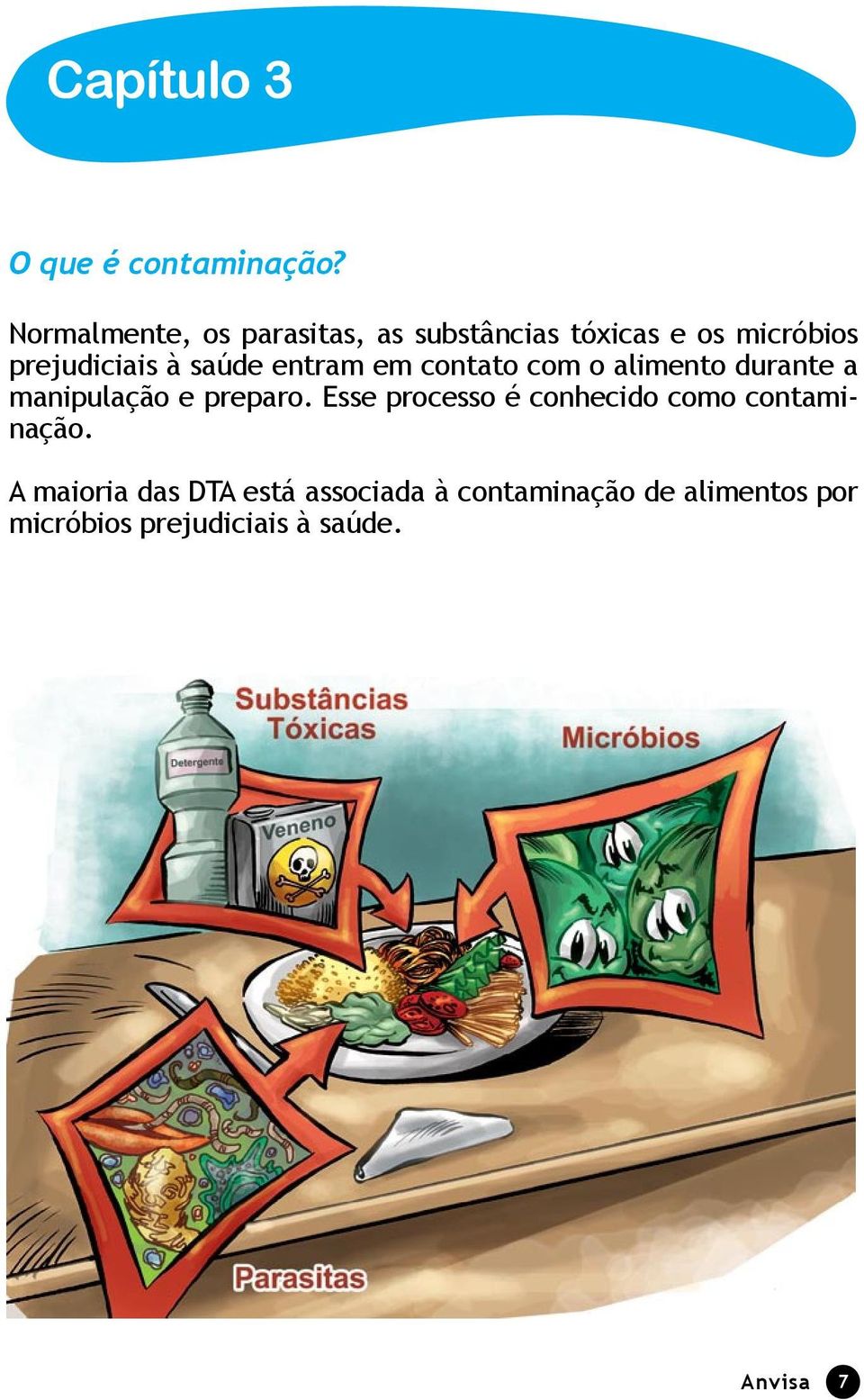 saúde entram em contato com o alimento durante a manipulação e preparo.