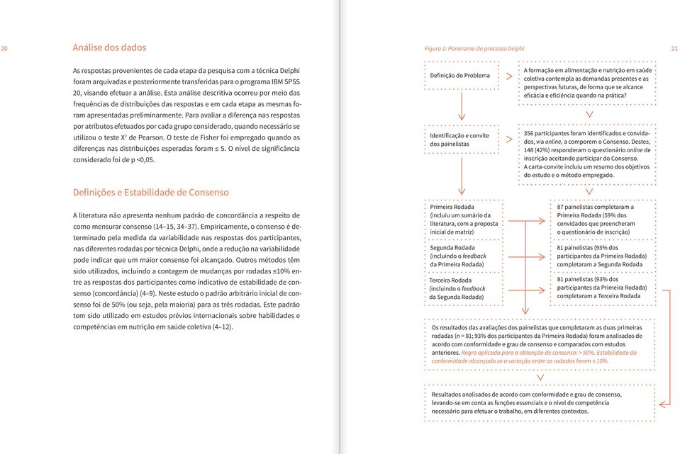 Para avaliar a diferença nas respostas por atributos efetuados por cada grupo considerado, quando necessário se utilizou o teste X 2 de Pearson.