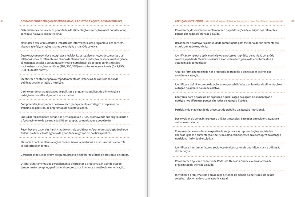 Reconhecer, desenvolver e implementar o papel das ações de nutrição nos diferentes pontos das redes de atenção à saúde.