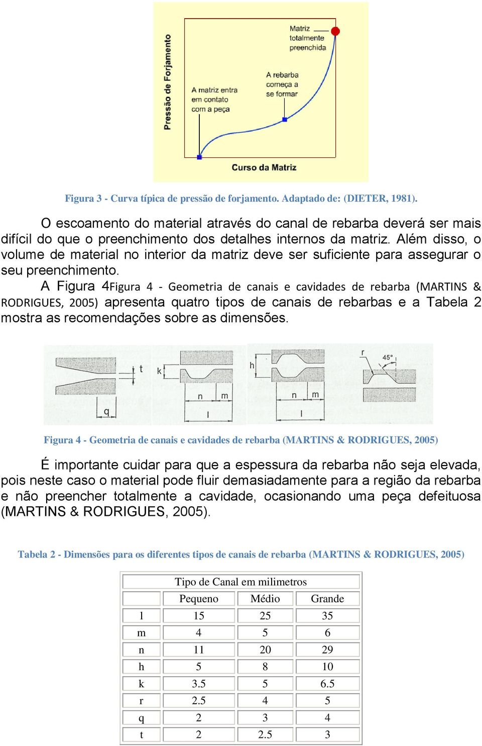 Além disso, o volume de material no interior da matriz deve ser suficiente para assegurar o seu preenchimento.