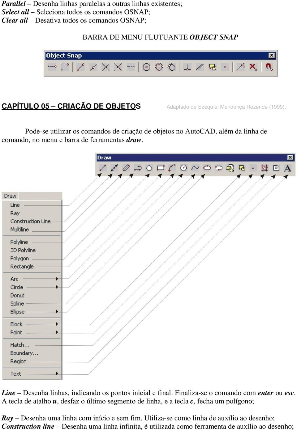 Pode-se utilizar os comandos de criação de objetos no AutoCAD, além da linha de comando, no menu e barra de ferramentas draw. Line Desenha linhas, indicando os pontos inicial e final.