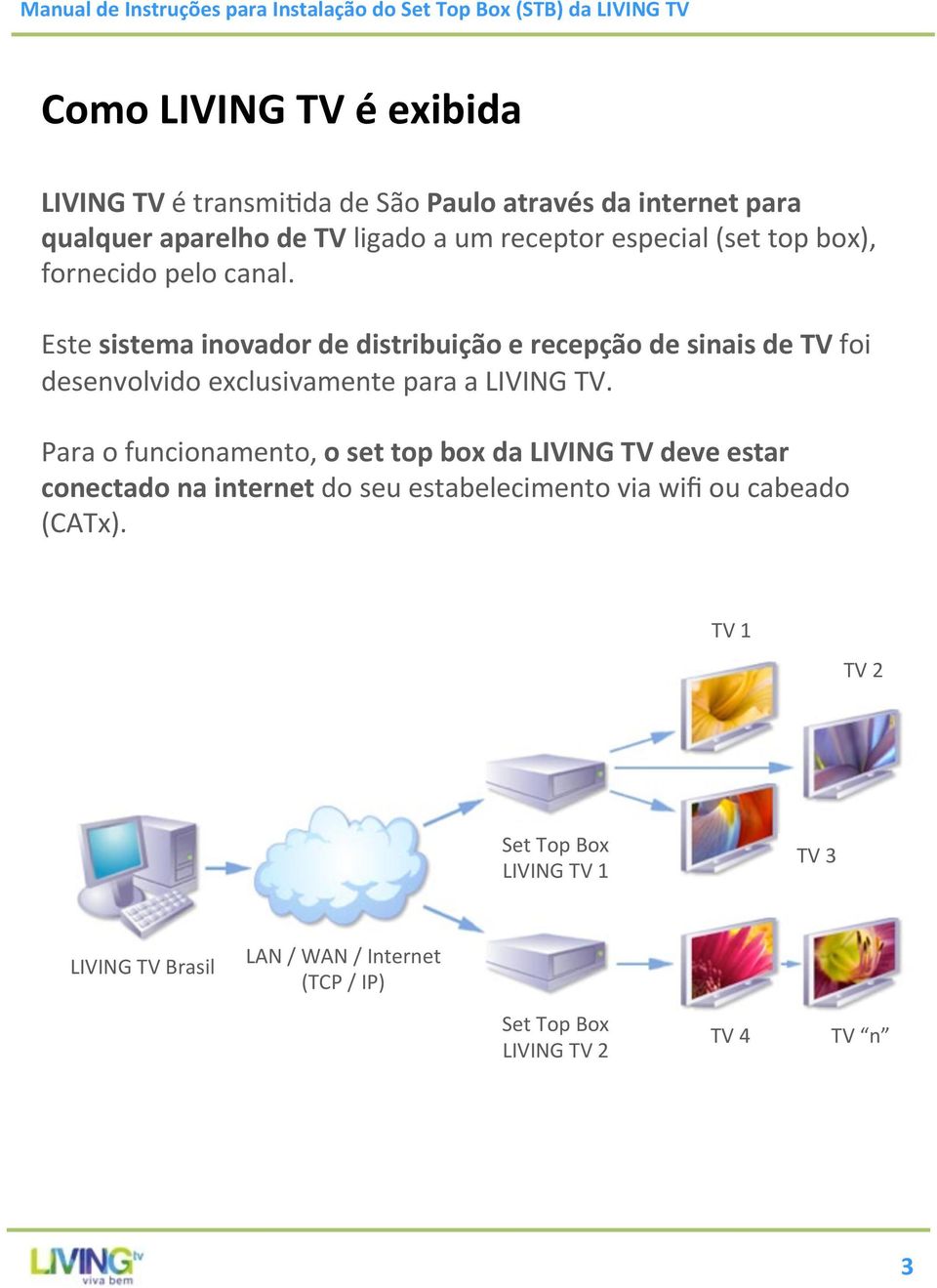 Este sistema inovador de distribuição e recepção de sinais de TV foi desenvolvido exclusivamente para a LIVING TV.