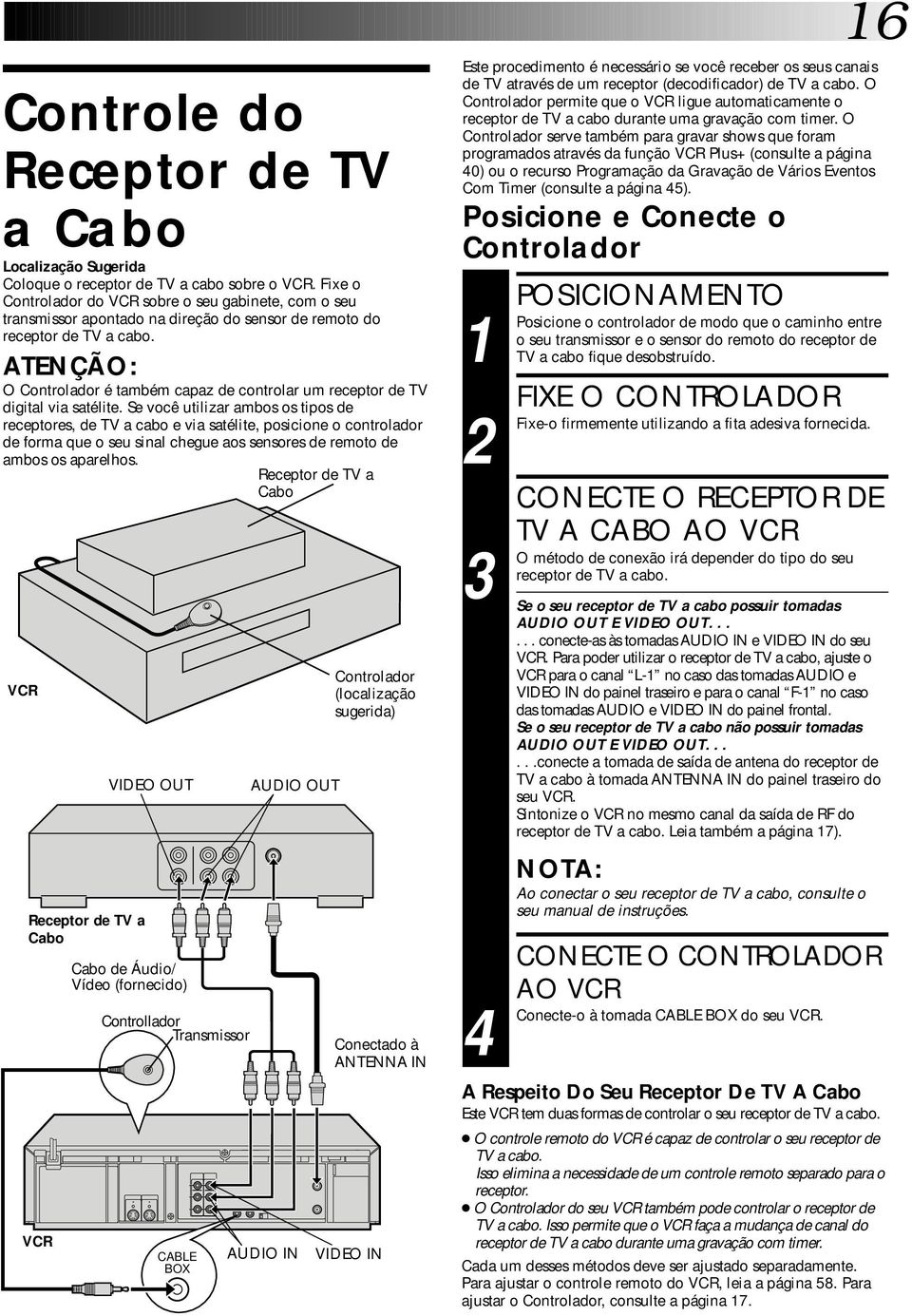 ATENÇÃO: O Controlador é também capaz de controlar um receptor de TV digital via satélite.