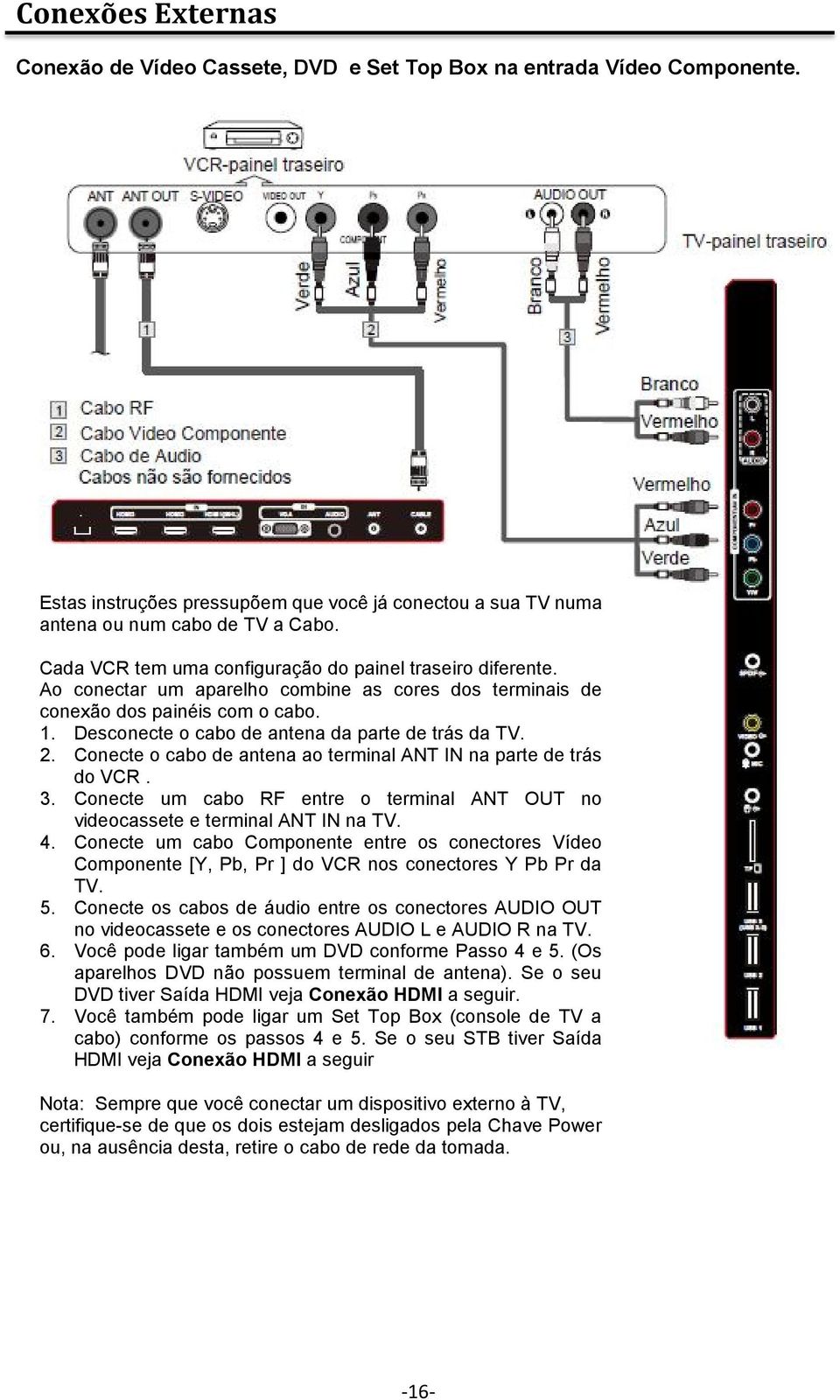 Desconecte o cabo de antena da parte de trás da TV. 2. Conecte o cabo de antena ao terminal ANT IN na parte de trás do VCR. 3.