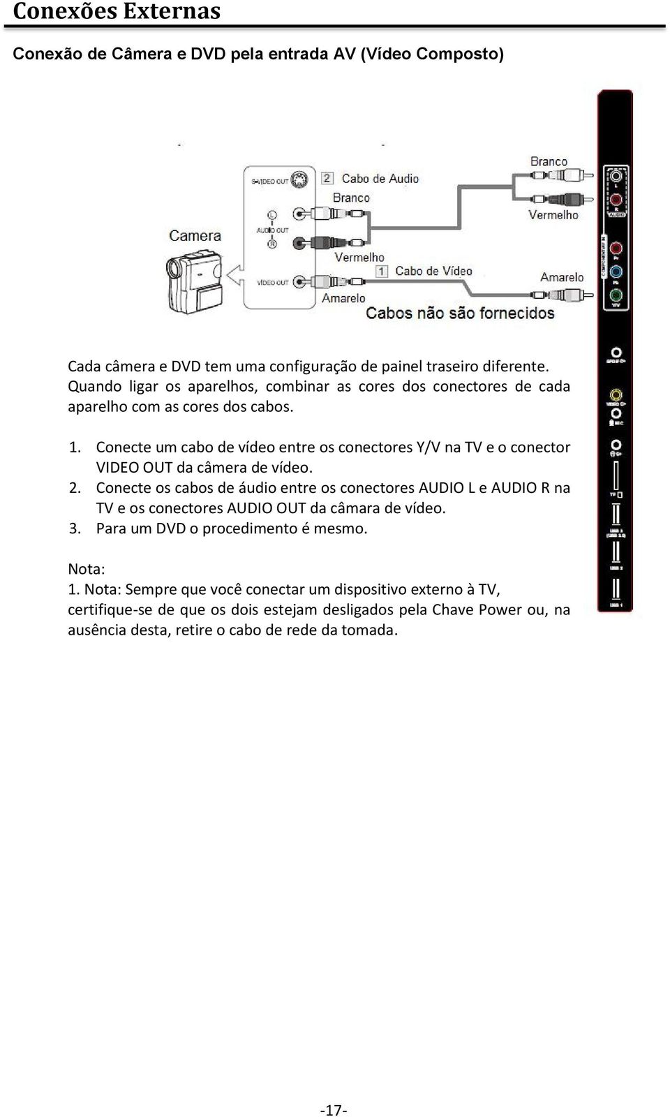 Conecte um cabo de vídeo entre os conectores Y/V na TV e o conector VIDEO OUT da câmera de vídeo. 2.