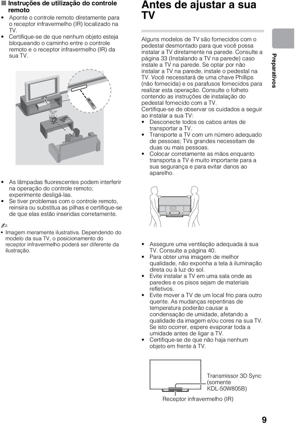 As lâmpadas fluorescentes podem interferir na operação do controle remoto; experimente desligá-las.