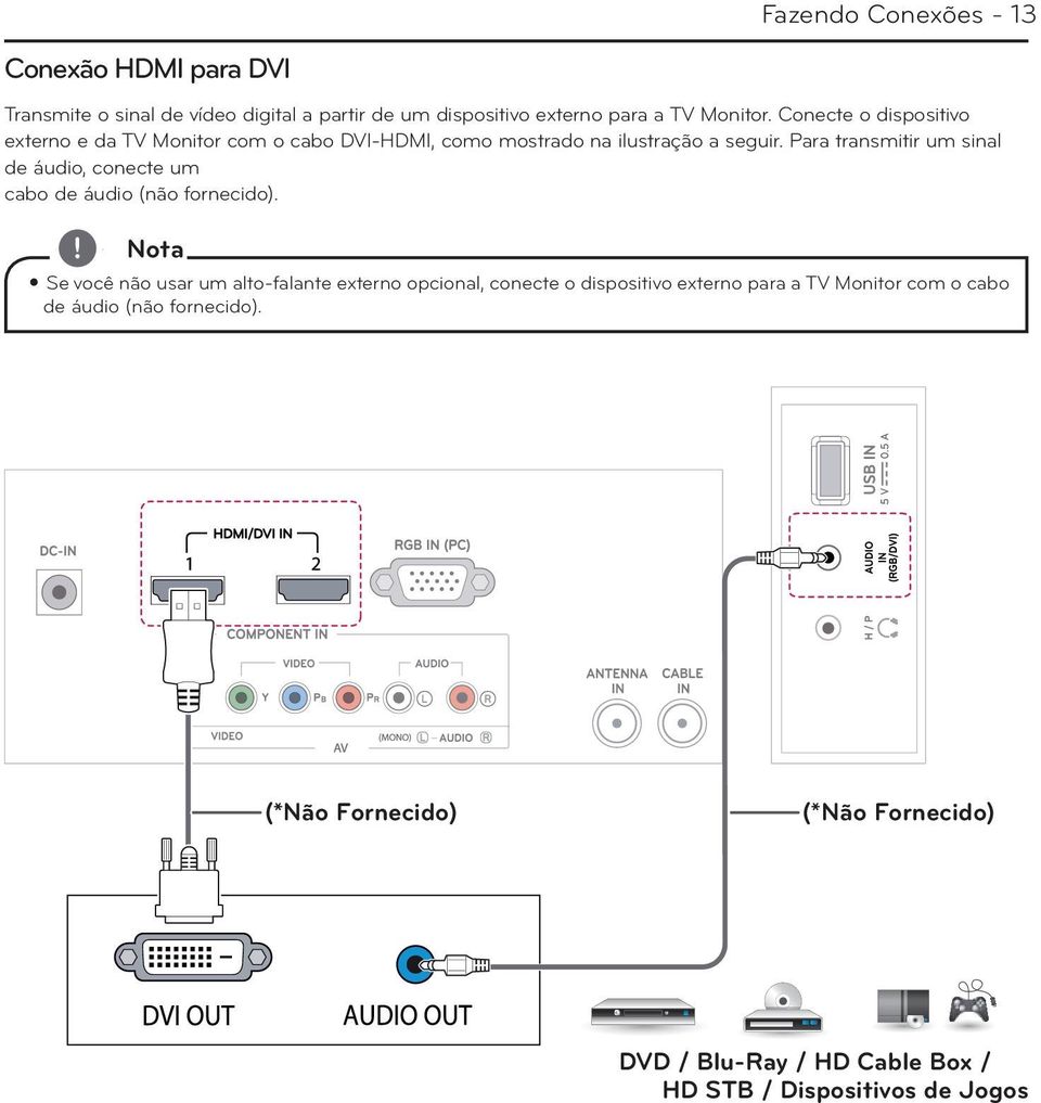 Para transmitir um sinal de áudio conecte um cabo de áudio (não fornecido).