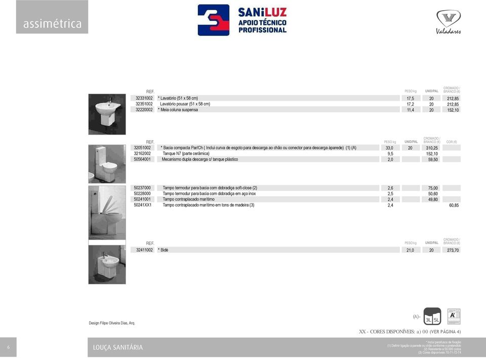 152,10 59,50 50237000 50228000 501001 501XX1 Tampo termodur para bacia com dobradiça soft-close (2) Tampo termodur para bacia com dobradiça em aço inox Tampo contraplacado marítimo Tampo