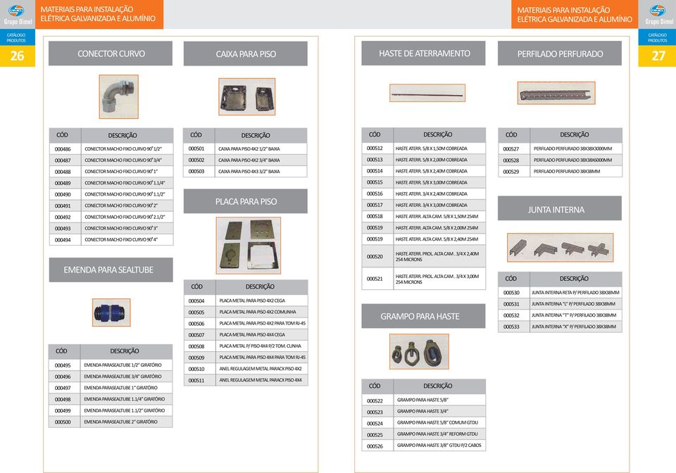5/8 X 1,50M COBREADA 000527 PERFILADO PERFURADO 38X38X3000MM 000487 CONECTOR MACHO FIXO CURVO 90 3/4 000502 CAIXA PARA PISO 4X2 3/4 BAIXA 000513 HASTE ATERR.
