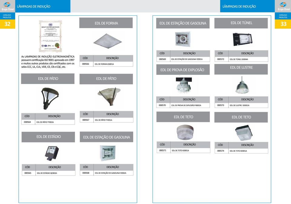 000566 EDL DE FORMA GS001A 000569 EDL DE ESTAÇÃO DE GASOLINA YZ001A EDL DE PROVA DE EXPLOSÃO 000572 EDL DE TÚNEL SD004A EDL DE LUSTRE EDL DE PÁTIO EDL DE PÁTIO 000570 EDL DE PROVA DE