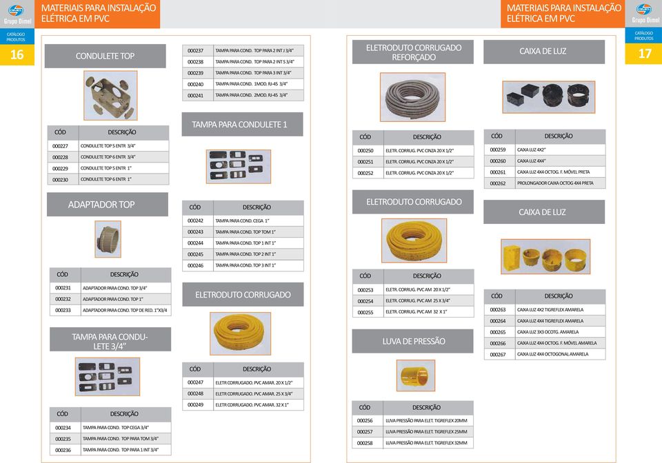 RJ-45 3/4 000227 000228 000229 000230 CONDULETE TOP 5 ENTR 3/4 CONDULETE TOP 6 ENTR 3/4 CONDULETE TOP 5 ENTR 1 CONDULETE TOP 6 ENTR 1 TAMPA PARA CONDULETE 1 000250 000251 000252 ELETR. CORRUG.