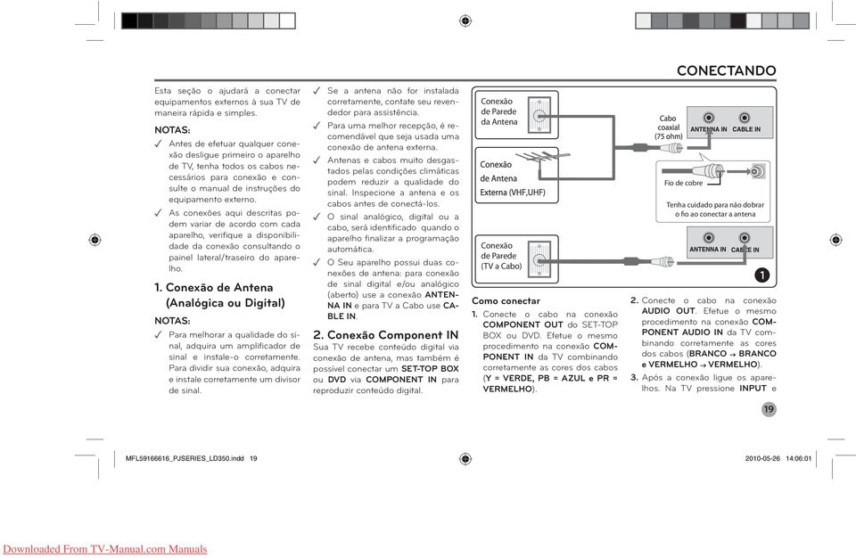 As conexões aqui descritas podem variar de acordo com cada aparelho, verifique a disponibilidade da conexão consultando o painel lateral/traseiro do aparelho. 1.