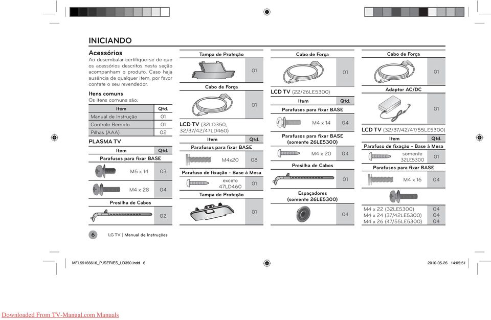 Parafusos para fixar BASE M5 x 14 03 M4 x 28 04 Presilha de Cabos 02 Tampa de Proteção Cabo de Força 01 01 LCD TV (32LD350, 32/37/42/47LD460) Item Qtd.