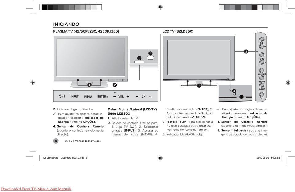 Painel Frontal/Lateral (LCD TV) Série LE5300 1. Alto falantes da TV. 2. Botões de controle. Use-os para: 1. Liga TV ( ); 2. Selecionar entrada (INPUT); 3. Acessar os menus de ajuste (MENU); 4.