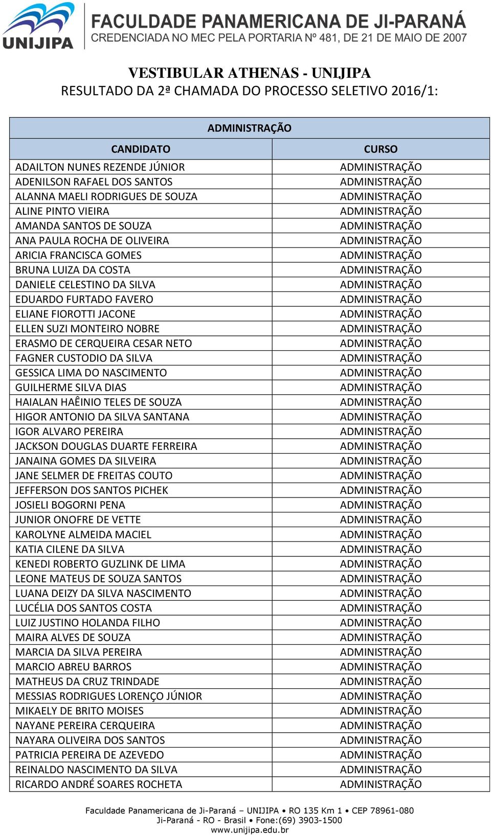 SILVA DIAS HAIALAN HAÊINIO TELES DE SOUZA HIGOR ANTONIO DA SILVA SANTANA IGOR ALVARO PEREIRA JACKSON DOUGLAS DUARTE FERREIRA JANAINA GOMES DA SILVEIRA JANE SELMER DE FREITAS COUTO JEFFERSON DOS