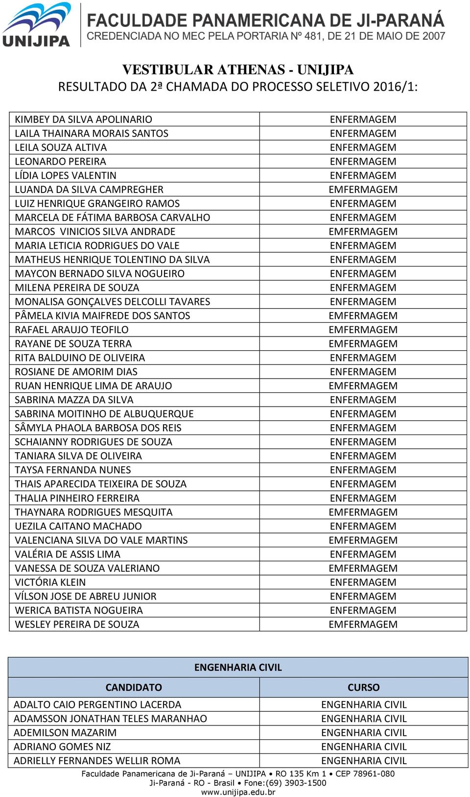 PÂMELA KIVIA MAIFREDE DOS SANTOS RAFAEL ARAUJO TEOFILO RAYANE DE SOUZA TERRA RITA BALDUINO DE OLIVEIRA ROSIANE DE AMORIM DIAS RUAN HENRIQUE LIMA DE ARAUJO SABRINA MAZZA DA SILVA SABRINA MOITINHO DE