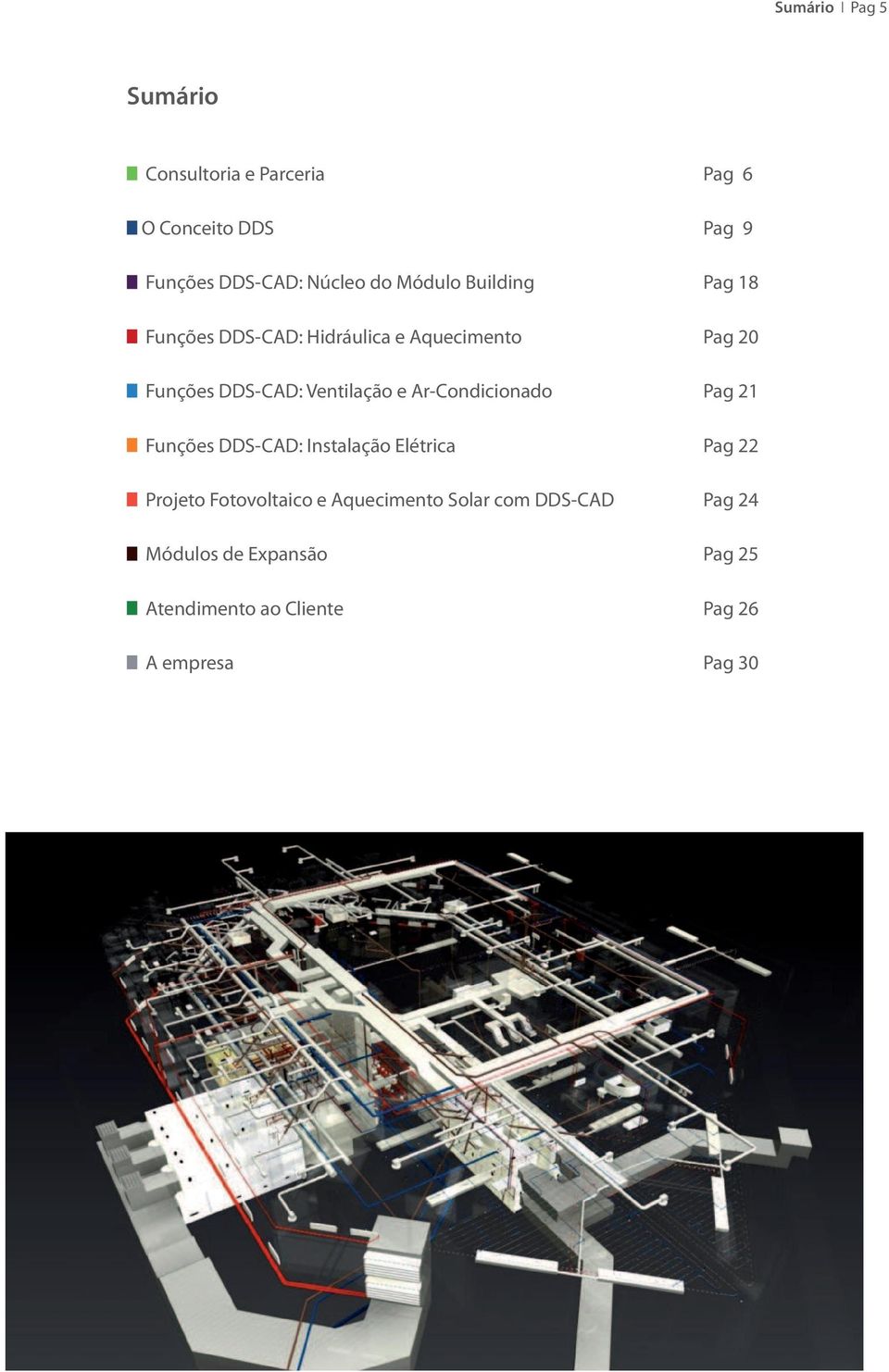 e Ar-Condicionado Pag 21 Funções DDS-CAD: Instalação Elétrica Pag 22 Projeto Fotovoltaico e