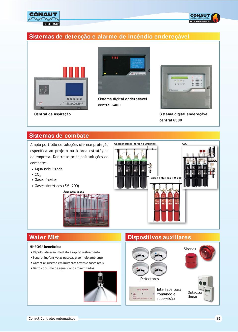 Dentre as principais soluções de combate: Água nebulizada CO 2 Gases inertes Gases sintéticos (FM -200) Água nebulizada Gases inertes: Inergen e Argonite CO 2 Gases sintéticos: FM-200 Água nebulizada