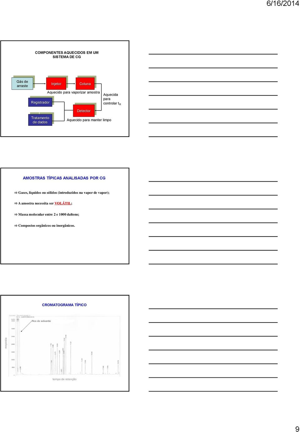 TÍPICAS ANALISADAS POR CG Gases, líquidos ou sólidos (introduzidos na vapor de vapor); A amostra necessita ser