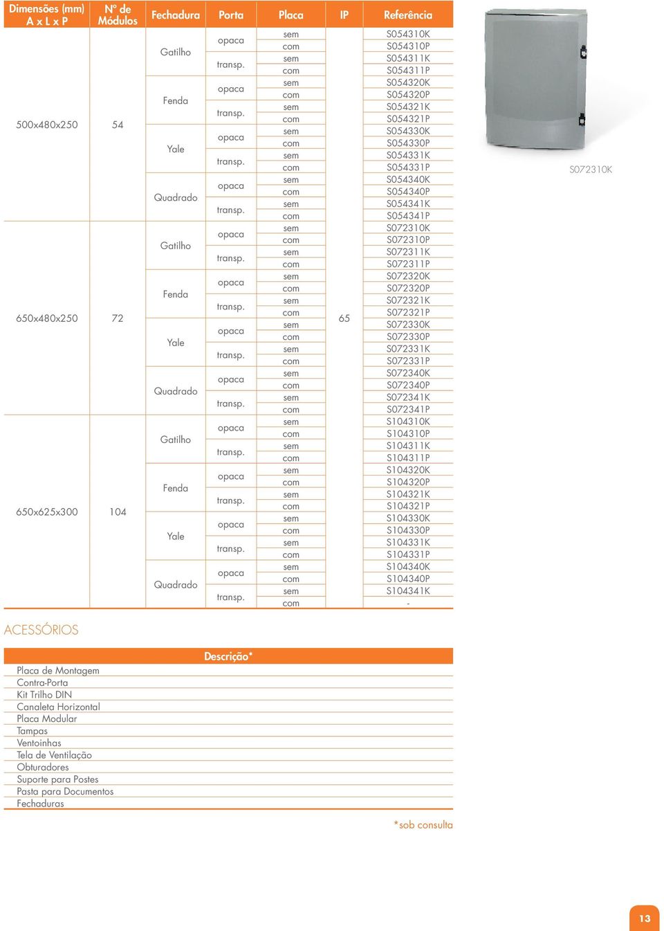 sem S05411K com S05411P Fenda opaca sem S05420K com S05420P transp. sem S05421K com S05421P Yale opaca sem S0540K com S0540P transp.