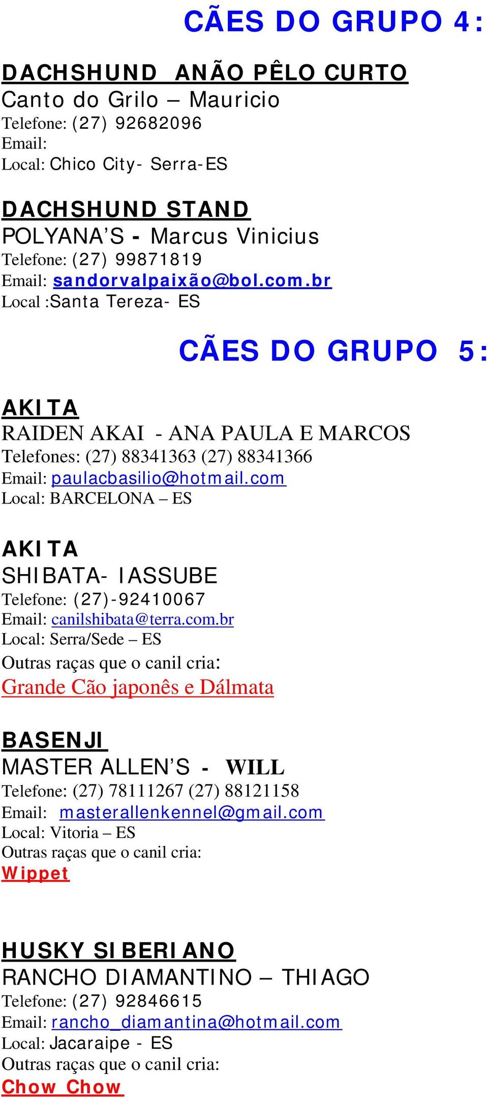 com Local: BARCELONA ES AKITA SHIBATA- IASSUBE Telefone: (27)-92410067 canilshibata@terra.com.br Local: Serra/Sede ES Grande Cão japonês e Dálmata BASENJI MASTER ALLEN S - WILL Telefone: (27) 78111267 (27) 88121158 masterallenkennel@gmail.