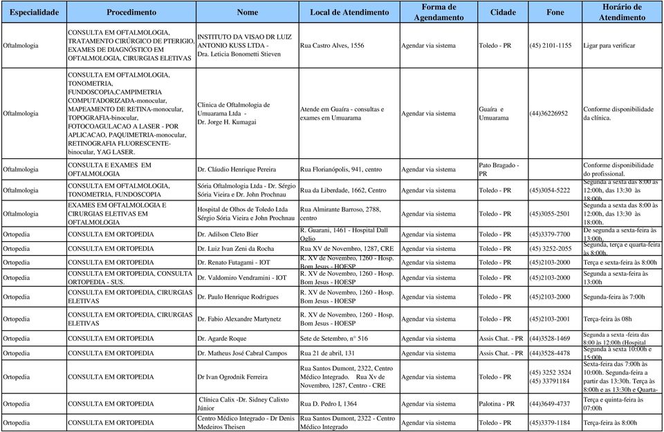 FUNDOSCOPIA,CAMPIMETRIA COMPUTADORIZADA-monocular, MAPEAMENTO DE RETINA-monocular, TOPOGRAFIA-binocular, FOTOCOAGULACAO A LASER - POR APLICACAO, PAQUIMETRIA-monocular, RETINOGRAFIA