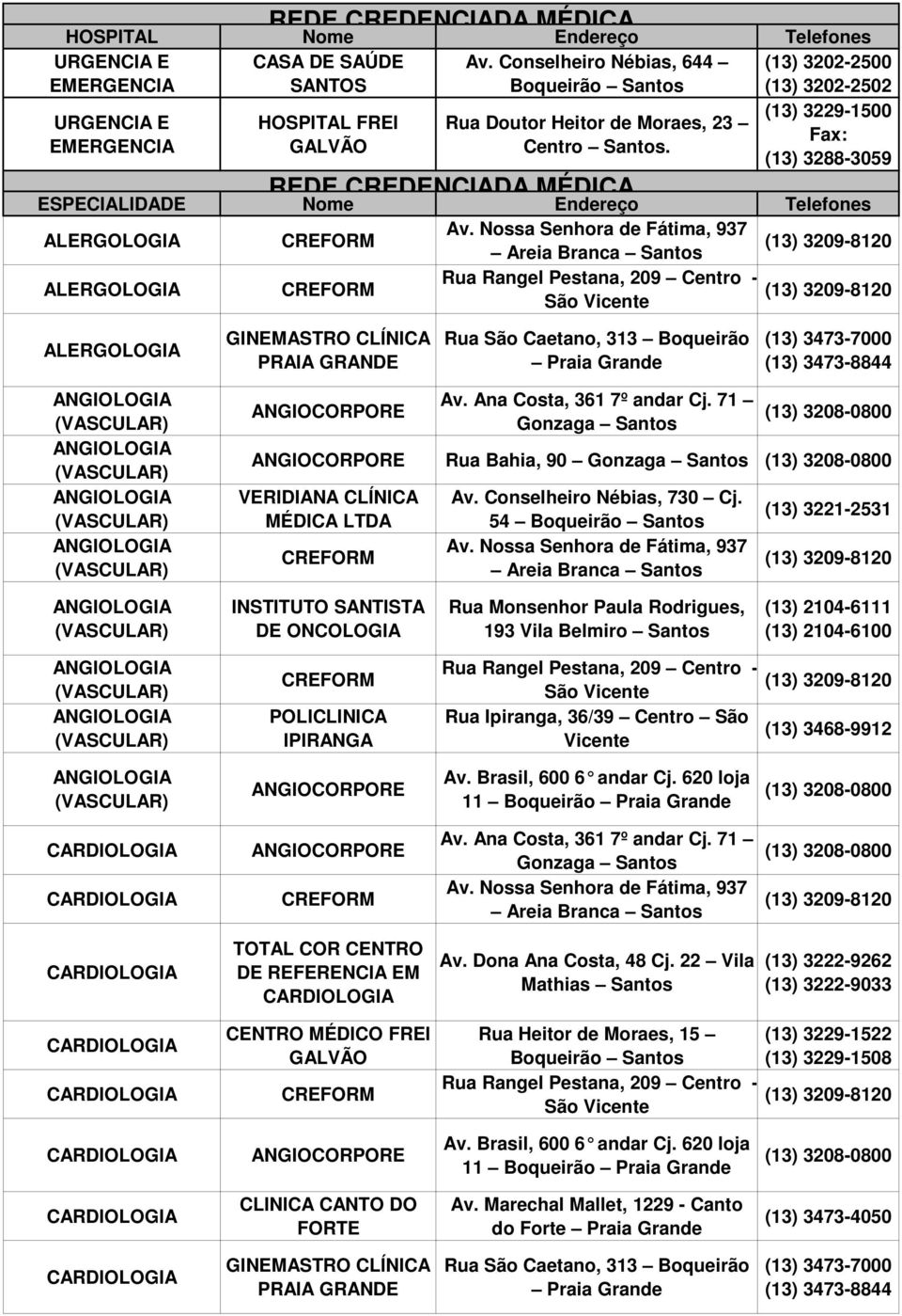 (13) 3288-3059 REDE CREDENCIADA MÉDICA ESPECIALIDADE Nome Endereço Telefones ALERGOLOGIA Av.
