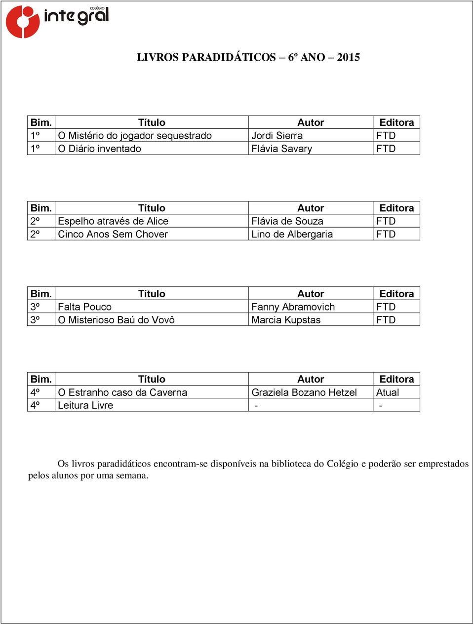 FTD 3º O Misterioso Baú do Vovô Marcia Kupstas FTD 4º O Estranho caso da Caverna Graziela Bozano Hetzel Atual 4º Leitura Livre -