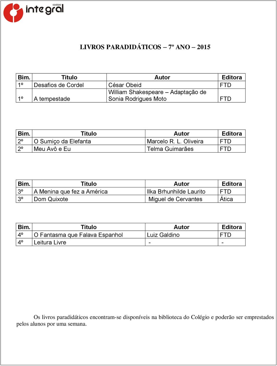 Oliveira FTD 2º Meu Avô e Eu Telma Guimarães FTD 3º A Menina que fez a América Ilka Brhunhilde Laurito FTD 3º Dom Quixote Miguel de