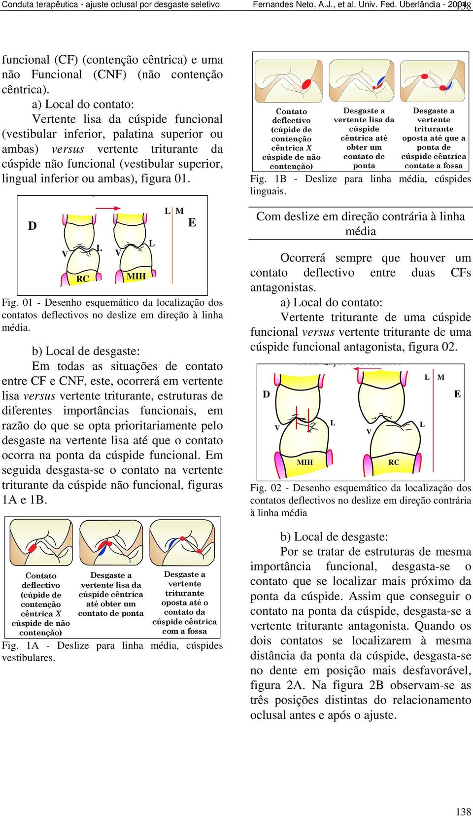 a) ocal do contato: ertente lisa da cúspide funcional (estibular inferior, palatina superior ou ambas) ersus ertente triturante da cúspide não funcional (estibular superior, lingual inferior ou