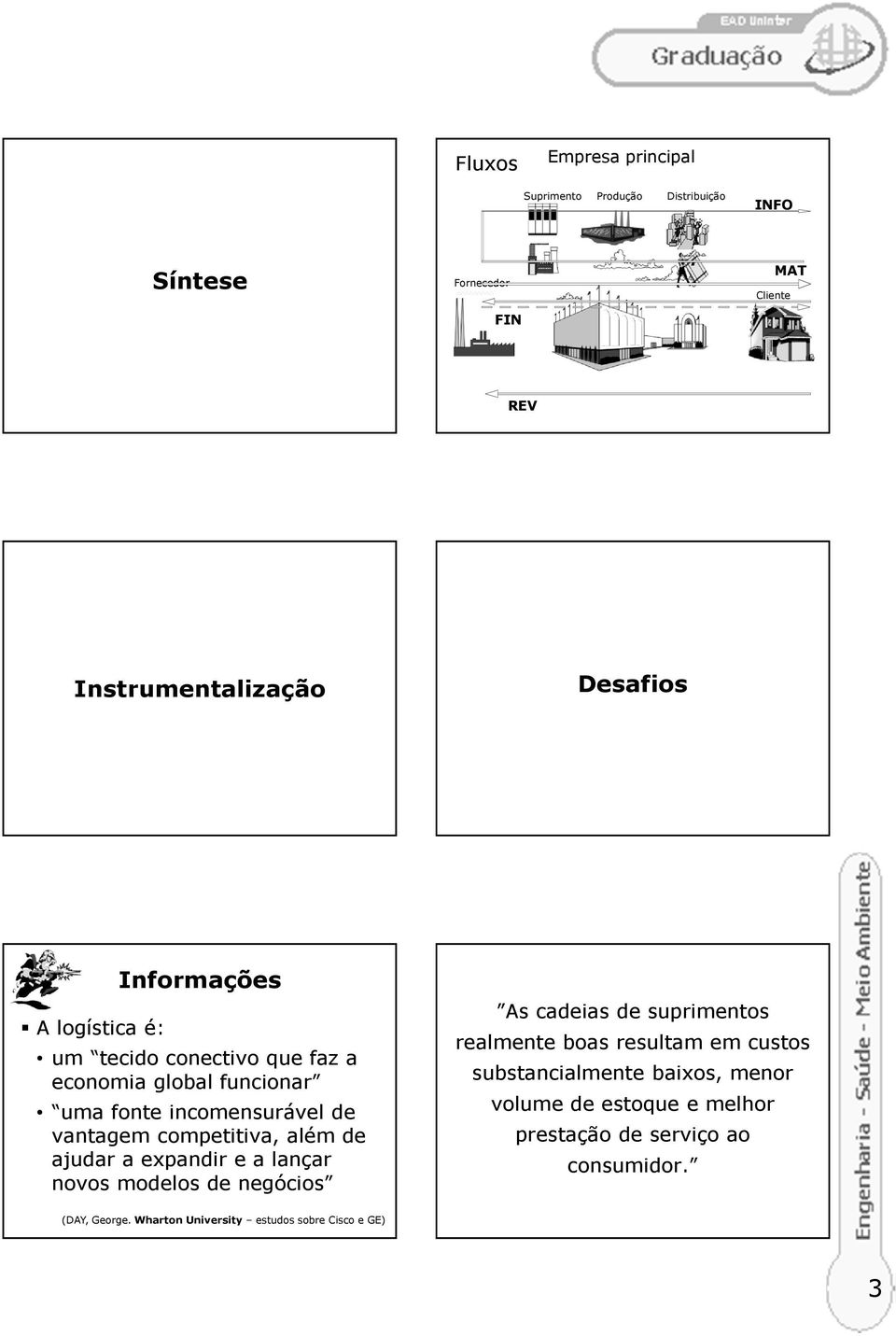 e a lançar novos modelos de negócios As cadeias de suprimentos realmente boas resultam em custos substancialmente baixos,