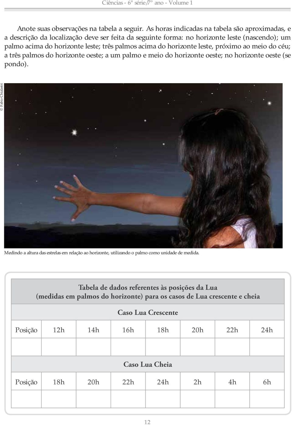 palmos acima do horizonte leste, próximo ao meio do céu; a três palmos do horizonte oeste; a um palmo e meio do horizonte oeste; no horizonte oeste (se pondo).