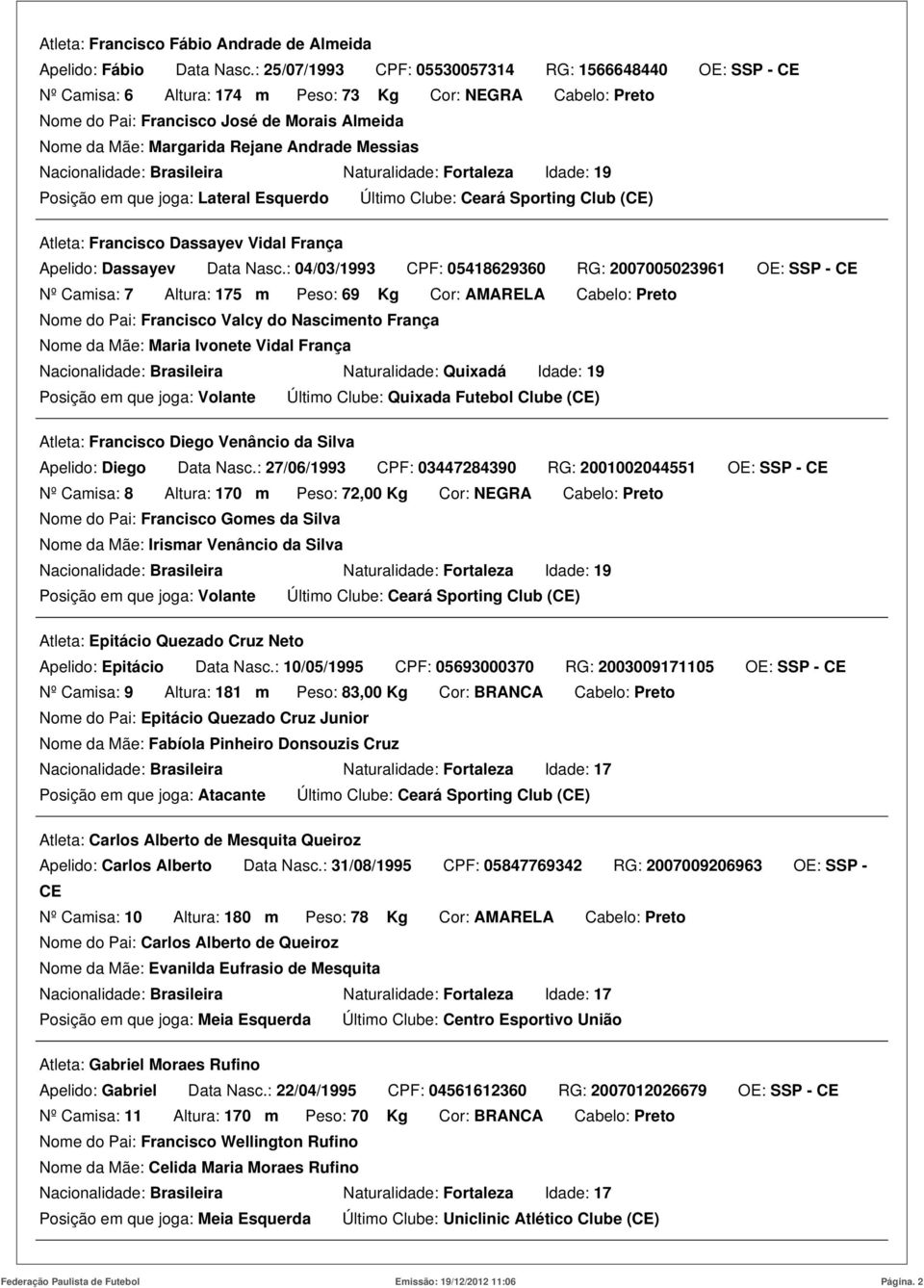 Andrade Messias Posição em que joga: Lateral Esquerdo Último Clube: Ceará Sporting Club (CE) Atleta: Francisco Dassayev Vidal França Apelido: Dassayev Data Nasc.