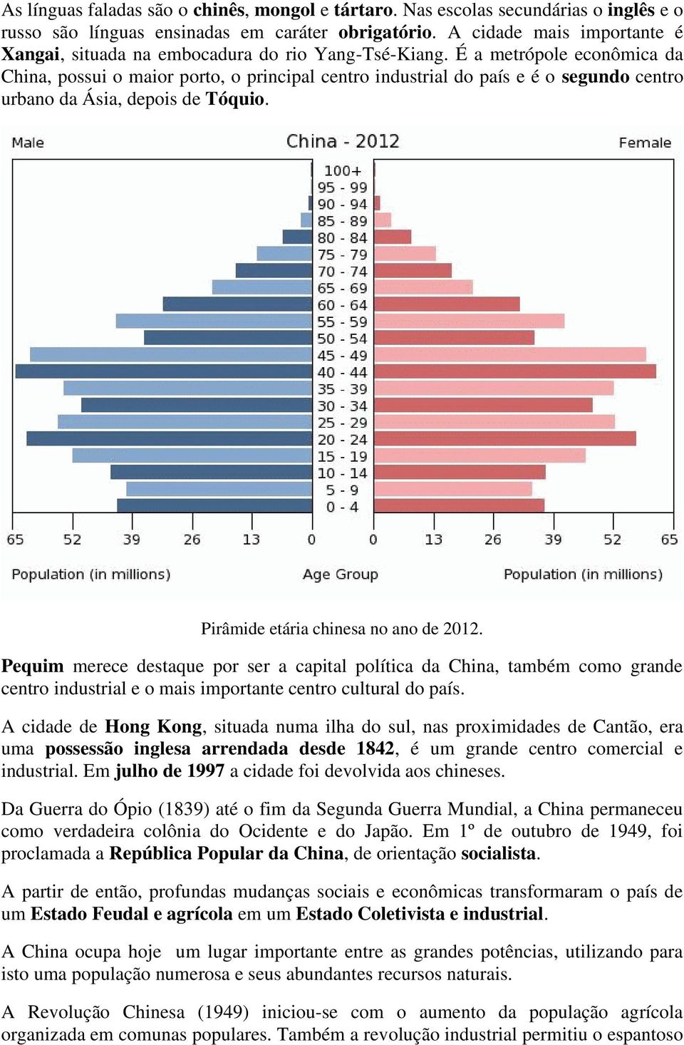 É a metrópole econômica da China, possui o maior porto, o principal centro industrial do país e é o segundo centro urbano da Ásia, depois de Tóquio. Pirâmide etária chinesa no ano de 2012.