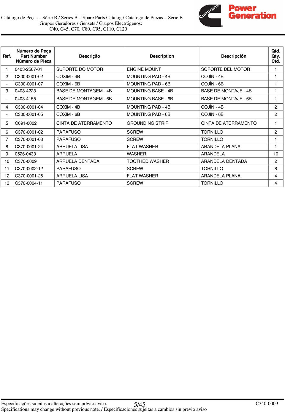 - 4B 2 - C300-000-05 COXIM - 6B MOUNTING PAD - 6B COJÍN - 6B 2 5 C09-0002 CINTA DE ATERRAMENTO GROUNDING STRIP CINTA DE ATERRAMENTO 6 C370-000-02 PARAFUSO SCREW TORNILLO 2 7 C370-000-03 PARAFUSO