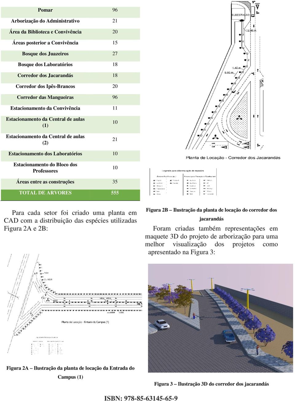 Estacionamento do Bloco dos Professores 10 Áreas entre as construções 35 TOTAL DE ARVORES 555 Para cada setor foi criado uma planta em CAD com a distribuição das espécies utilizadas Figura 2A e 2B: