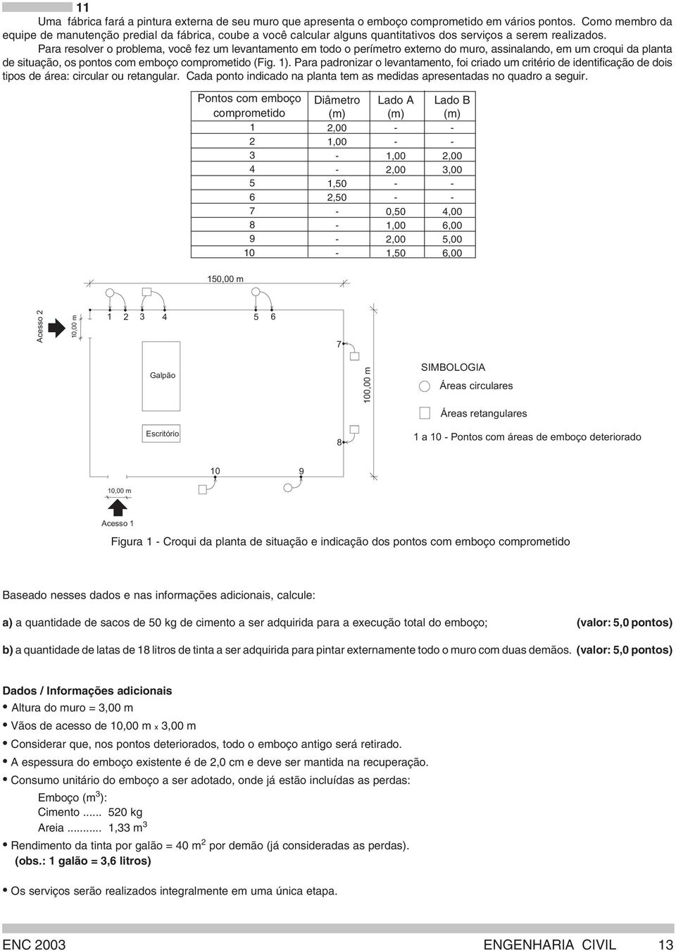 Para resolver o problema, você fez um levantamento em todo o perímetro externo do muro, assinalando, em um croqui da planta de situação, os pontos com emboço comprometido (Fig. 1).