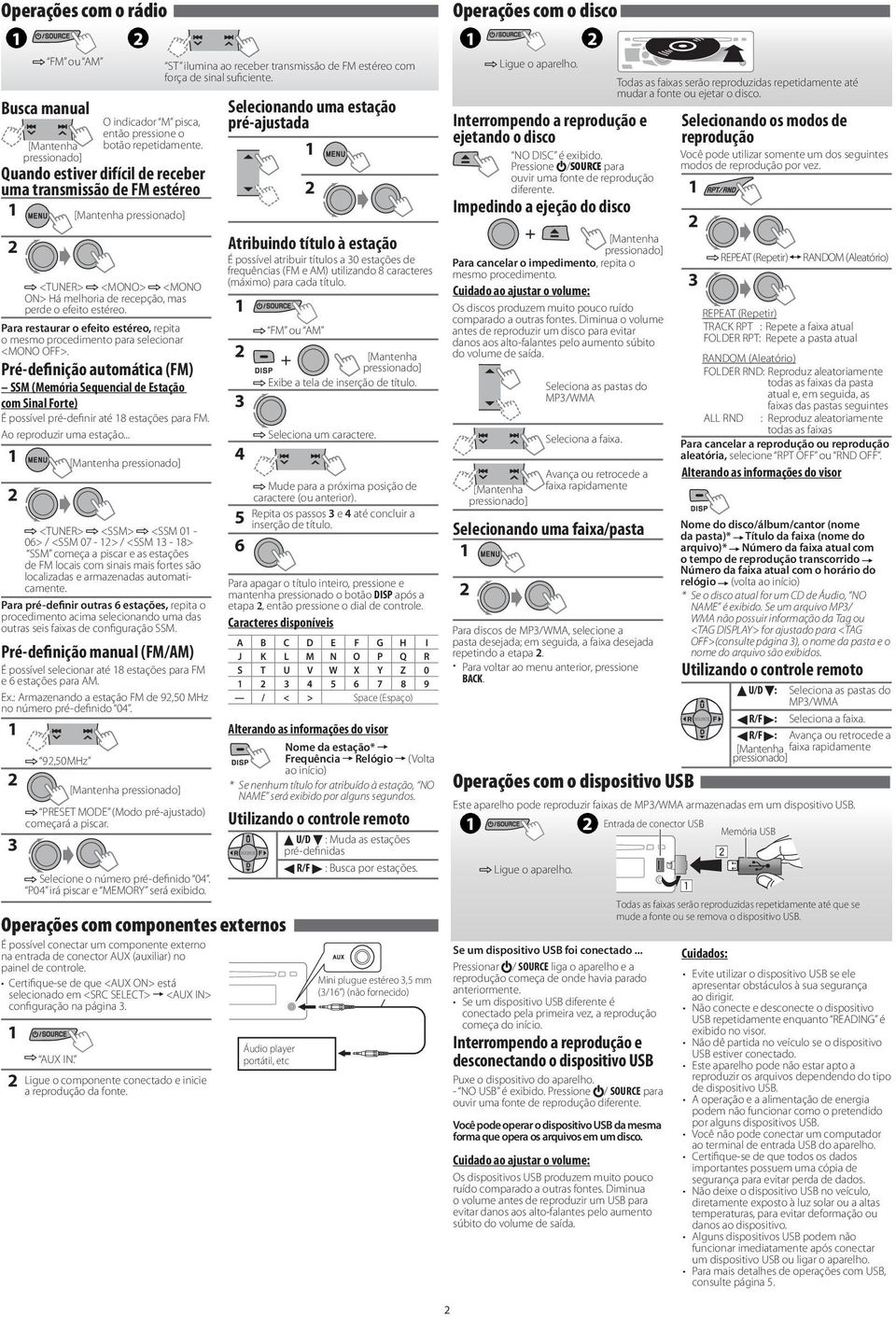 Prédefinição automática (FM) SSM (Memória Sequencial de Estação com Sinal Forte) NO DISC é exibido. Pressione /SOURCE para ouvir uma fonte de reprodução diferente.