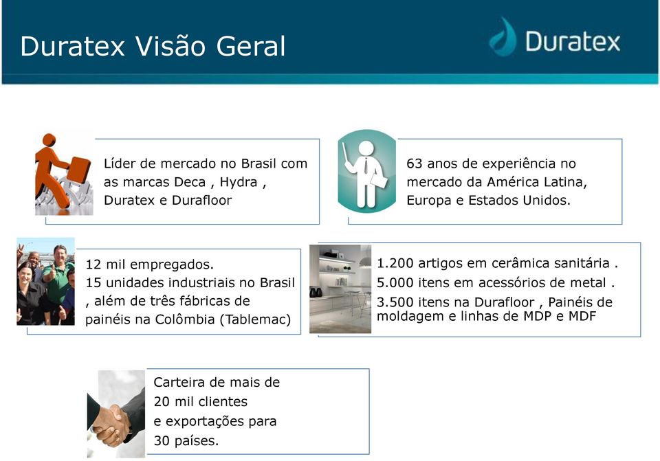 15 unidades industriais no Brasil, além de três fábricas de painéis na Colômbia (Tablemac) 1.