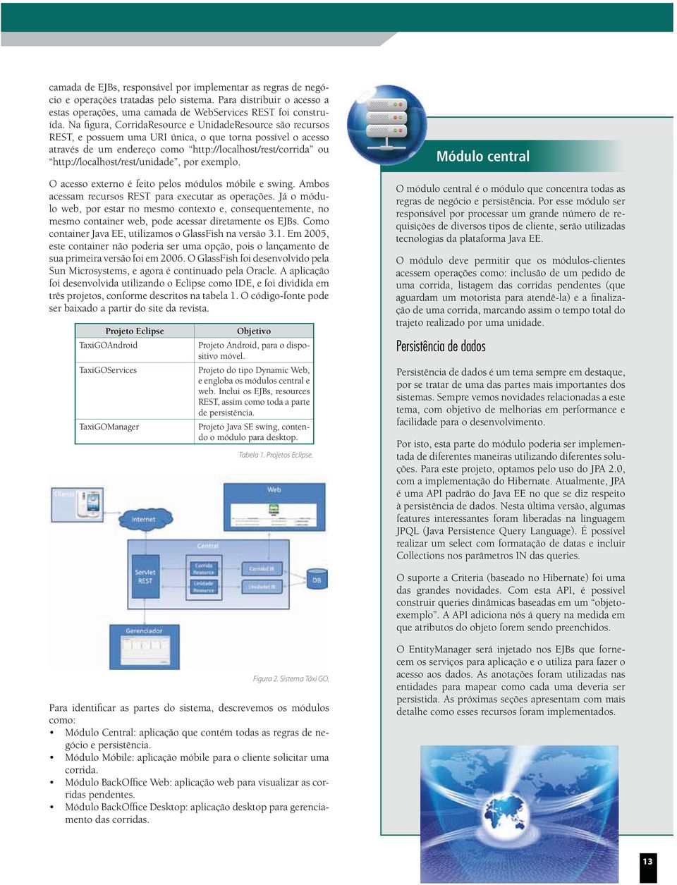 http://localhost/rest/unidade, por exemplo. O acesso externo é feito pelos módulos móbile e swing. Ambos acessam recursos REST para executar as operações.