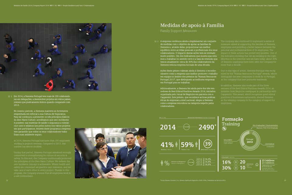 A empresa continuou ainda a implementar um conjunto de medidas com o objetivo de apoiar as famílias da Siemens e, através delas, proporcionar um melhor equilíbrio entre as vidas pessoais e