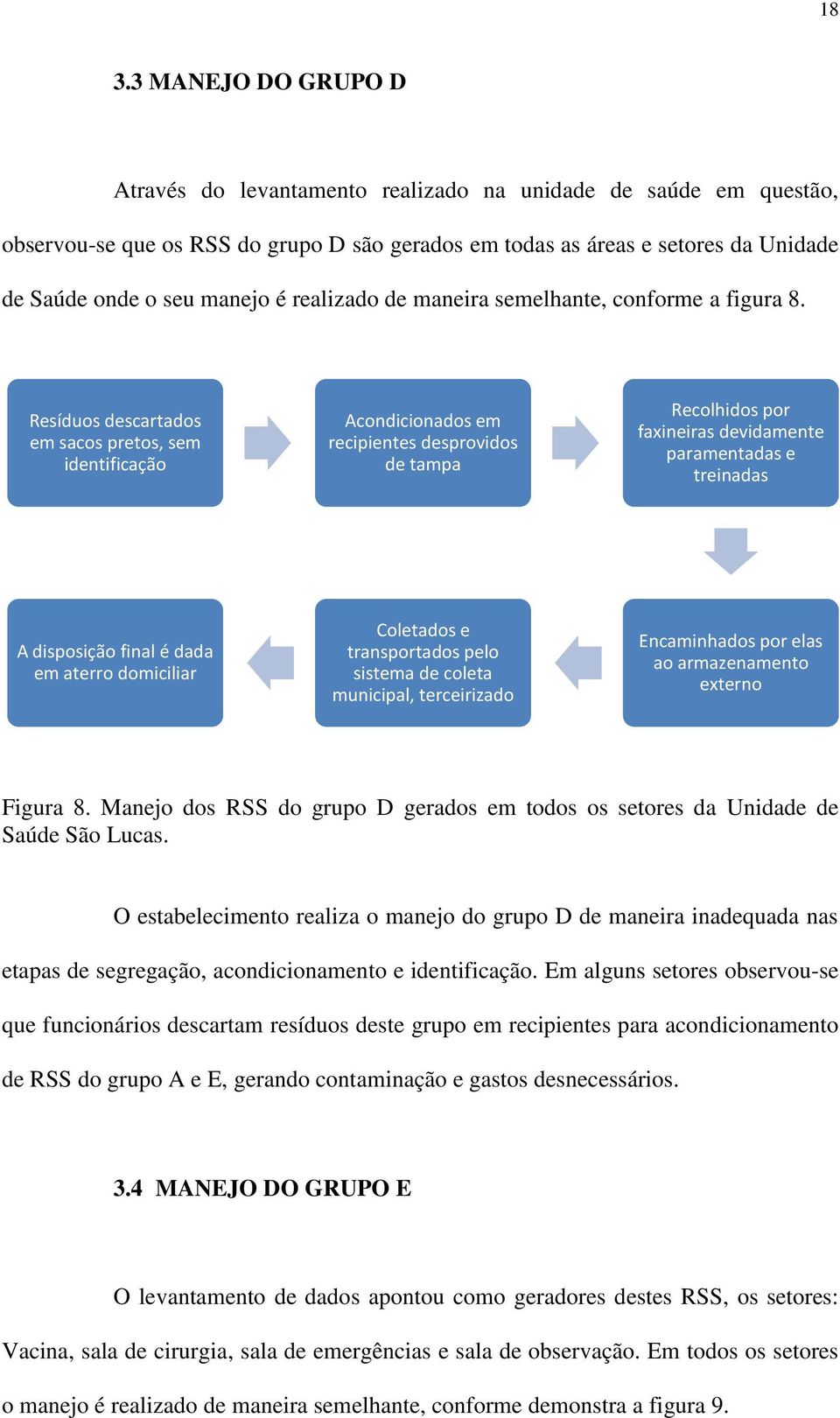 Resíduos descartados em sacos pretos, sem identificação Acondicionados em recipientes desprovidos de tampa Recolhidos por faxineiras devidamente paramentadas e treinadas A disposição final é dada em