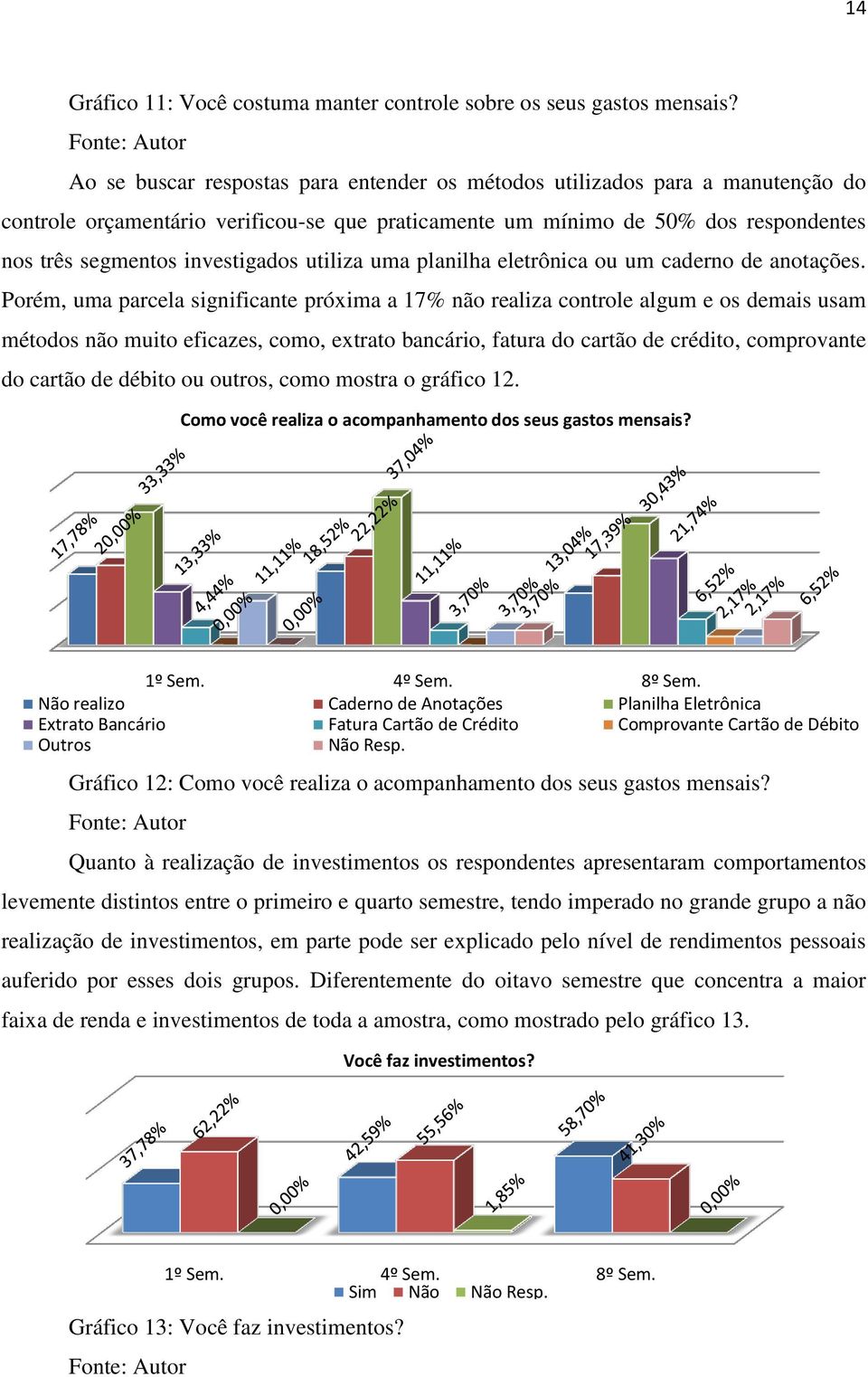 utiliza uma planilha eletrônica ou um caderno de anotações.