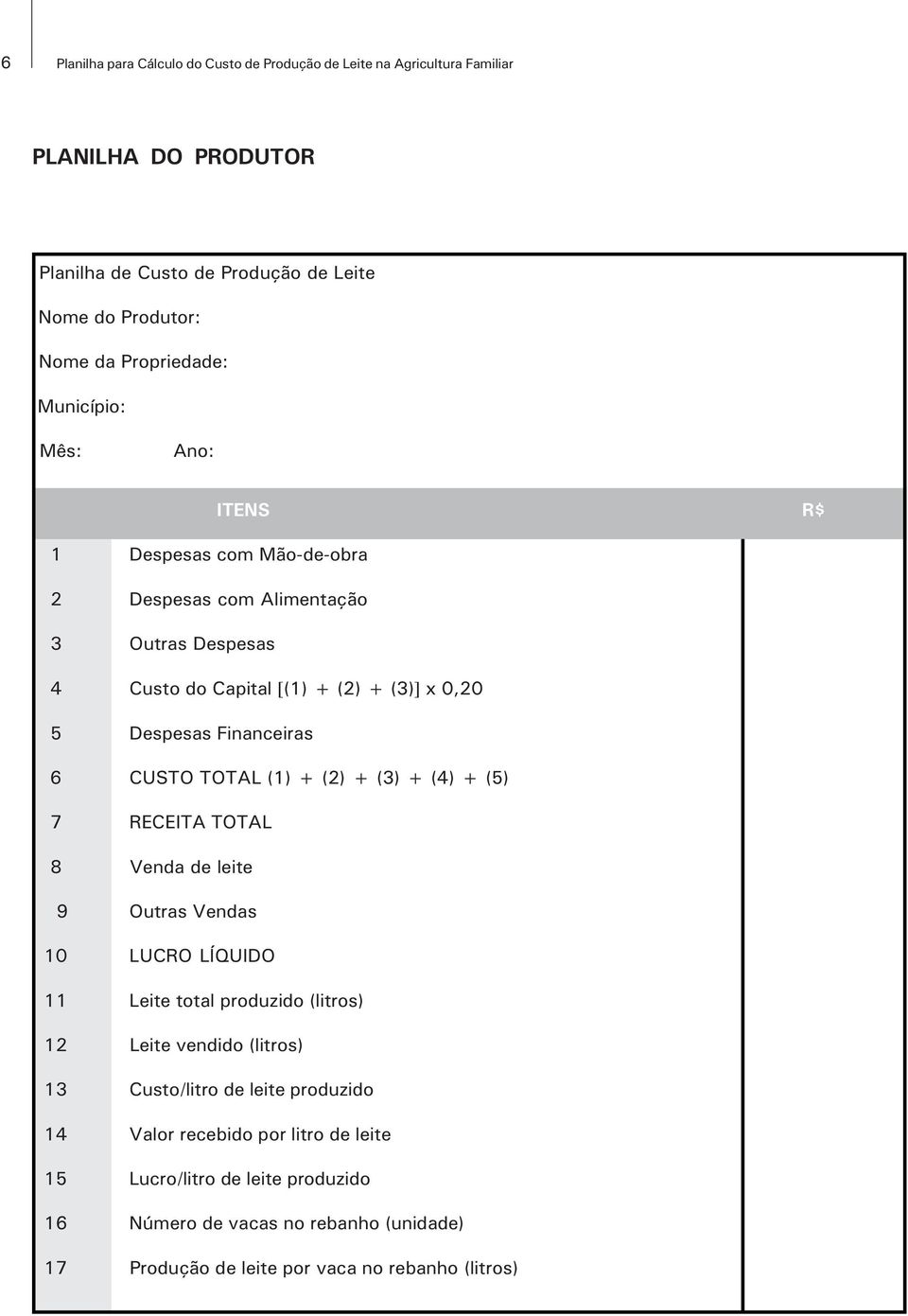 CUSTO TOTAL (1) + (2) + (3) + (4) + (5) 7 RECEITA TOTAL 8 Venda de leite 9 Outras Vendas 10 LUCRO LÍQUIDO 11 Leite total produzido (litros) 12 Leite vendido (litros) 13