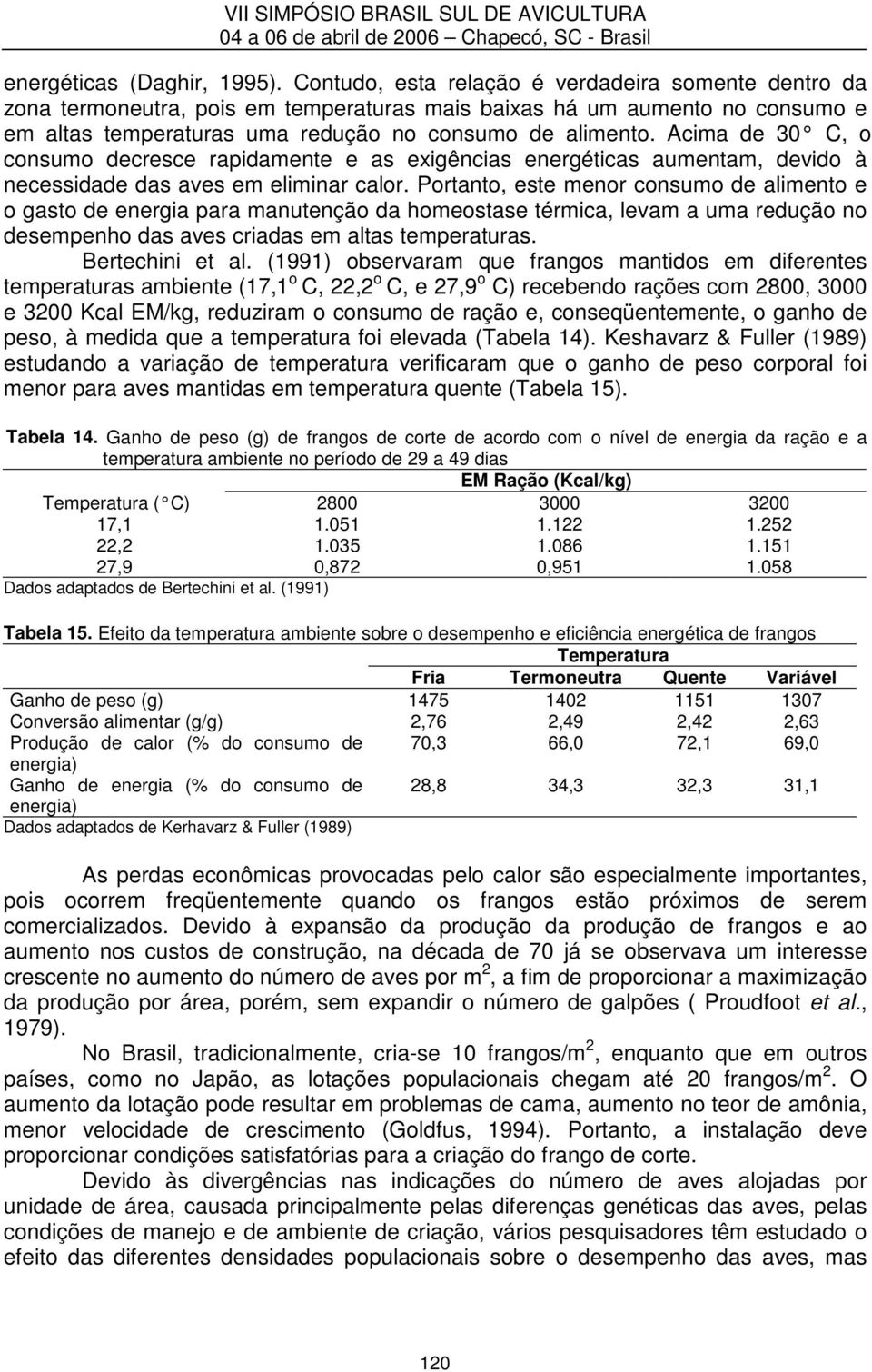 Acima de 30 C, o consumo decresce rapidamente e as exigências energéticas aumentam, devido à necessidade das aves em eliminar calor.