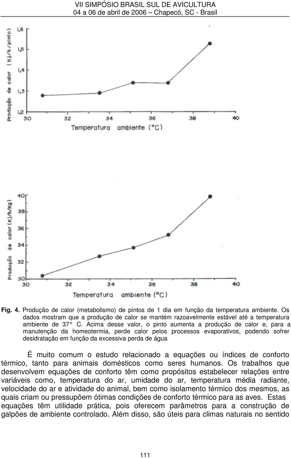 Acima desse valor, o pinto aumenta a produção de calor e, para a manutenção da homeotermia, perde calor pelos processos evaporativos, podendo sofrer desidratação em função da excessiva perda de água