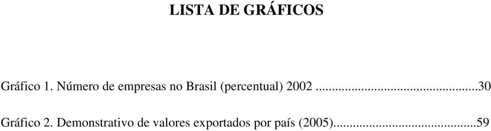 (percentual) 2002...30 Gráfico 2.