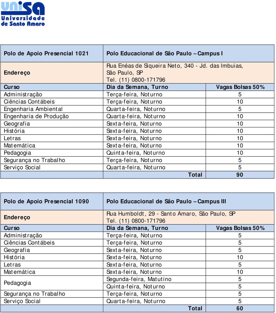 Noturno 10 Terça-feira, Noturno 5 Serviço Social Quarta-feira, Noturno 5 Total 90 Polo de Apoio Presencial 1090 Polo Educacional de São Paulo Campus III Rua Humboldt, 29 - Santo Amaro, São